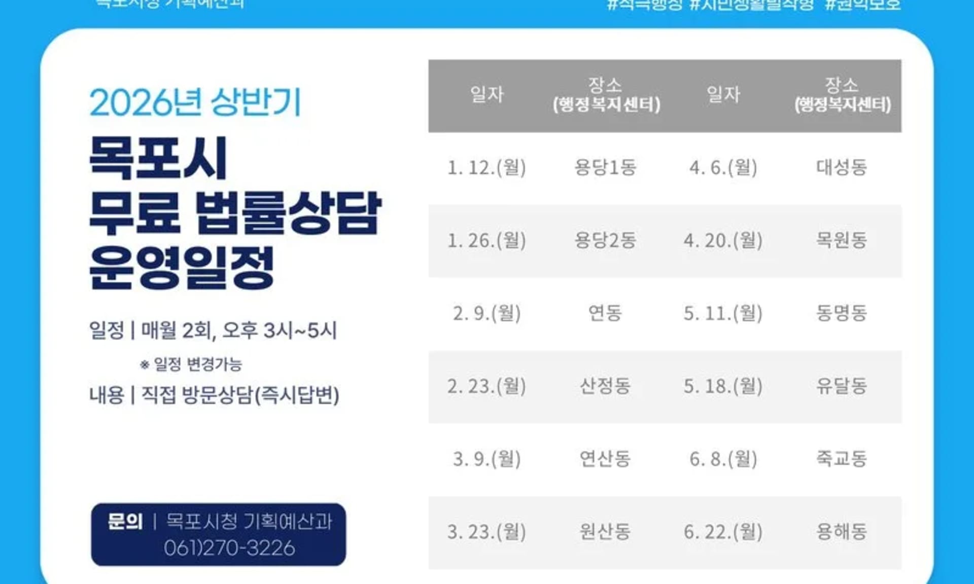 목포시, 시민 일상 속 법률 고민 해결… ‘무료 법률상담’ 운영
새로운글