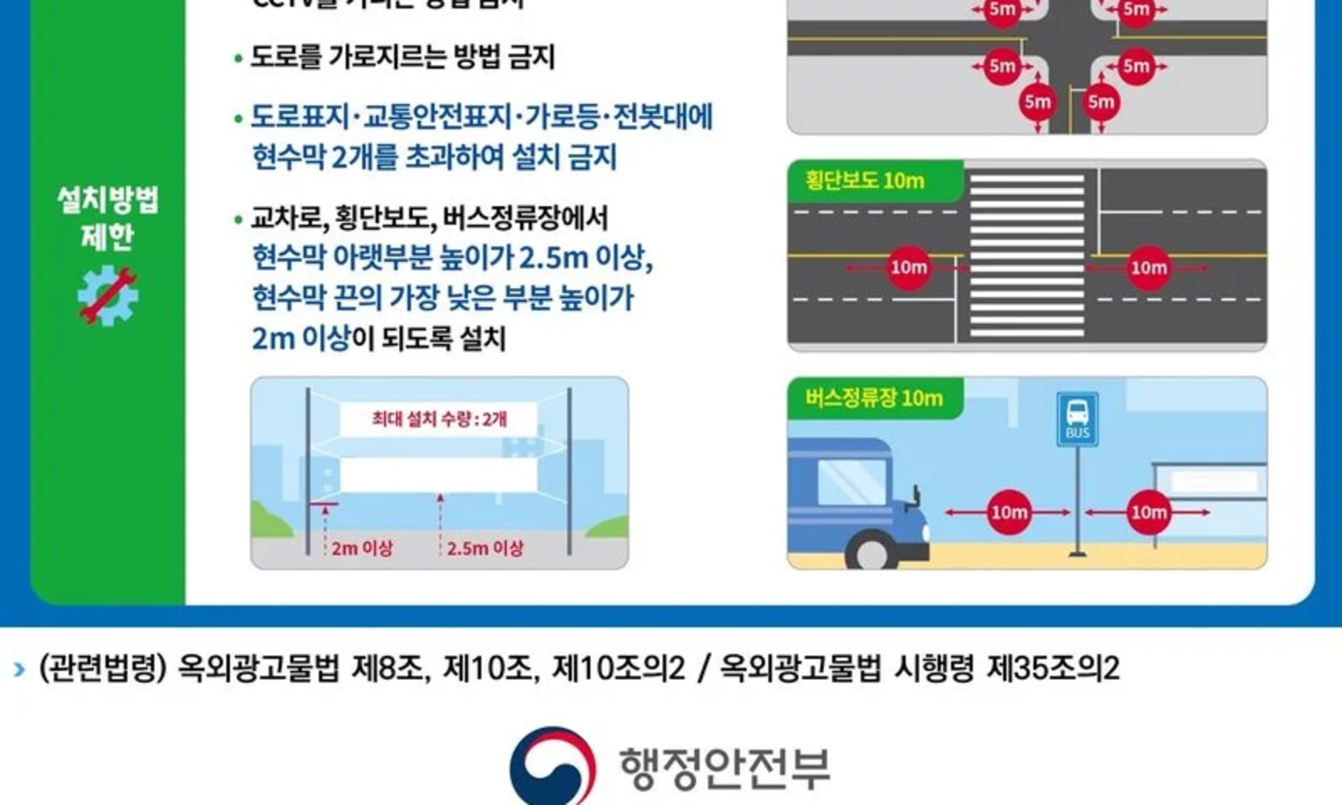 목포시, 불법 현수막 집중 정비…도시 미관·선거질서 함께 지킨다