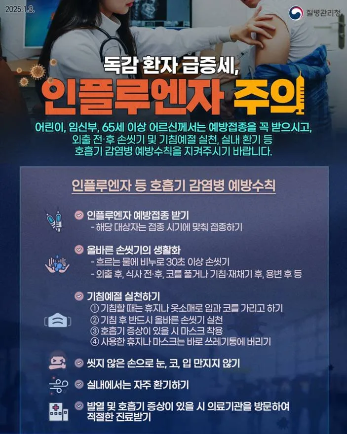 영광군, 인플루엔자 주의보 발령에 마스크 착용 캠페인 홍보주간 운영 - 복지 뉴스 | 코리아NEWS