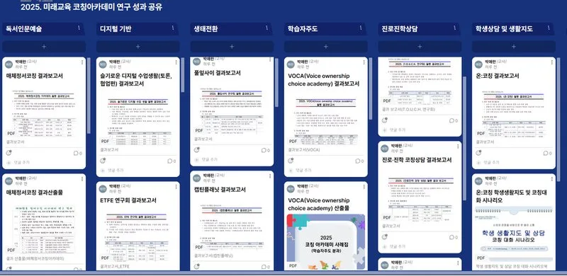전남교육연수원, AI 기반 플랫폼으로 코칭티처 연구 성과 공유 - 교육 뉴스 | 코리아NEWS