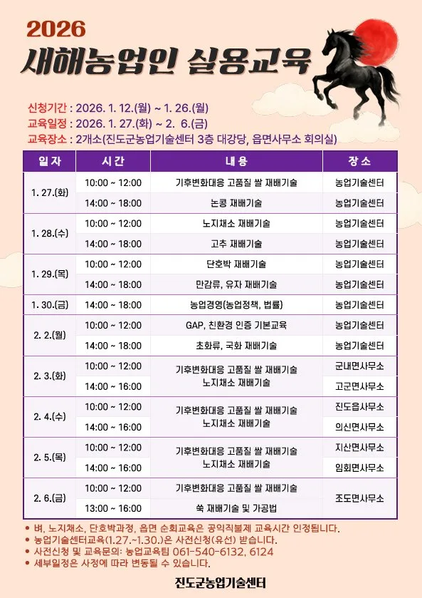진도군, 27일부터 ‘새해 농업인 실용교육’ - 교육 뉴스 | 코리아NEWS