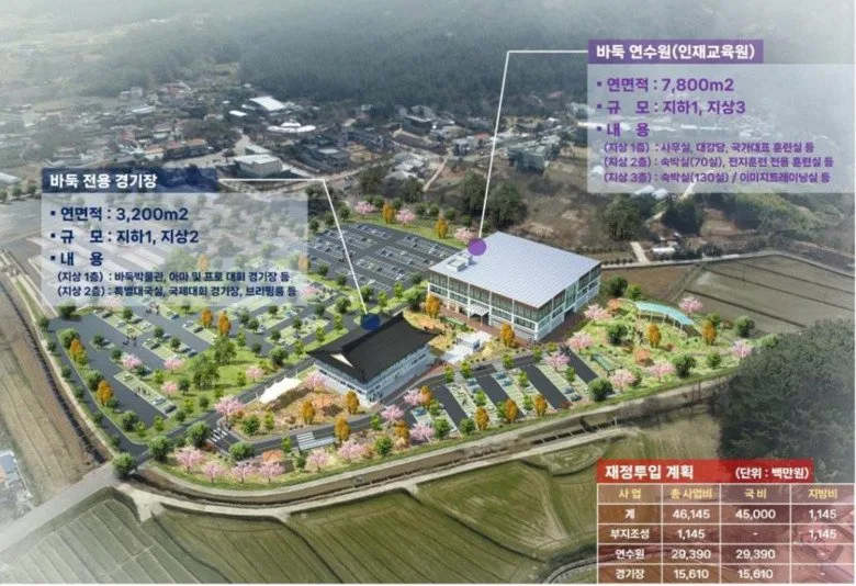 영암서 전국어린이바둑왕전, 벚꽃마라톤대회 열린다 - 문화 뉴스 | 코리아NEWS