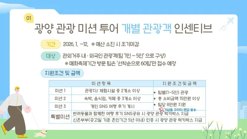 광양시, '광양관광 미션투어'로 개별 관광객 유치 박차 (1월 26일 시행) - 행정 | 코리아NEWS