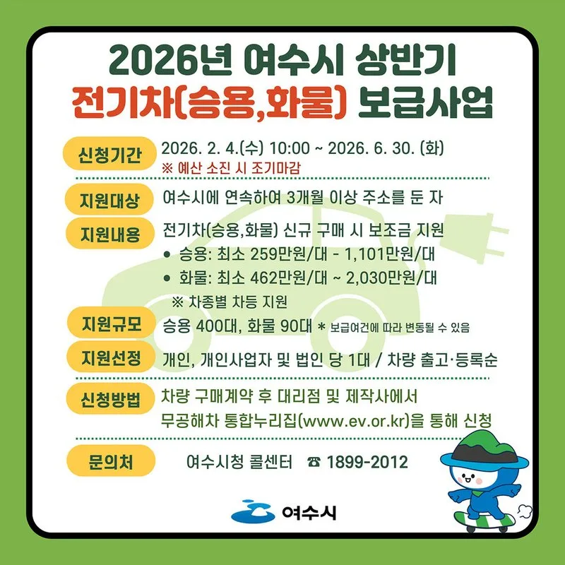 여수시, 전기차 보조금 대폭 확대… 노후차 교체 시 최대 130만 원 추가