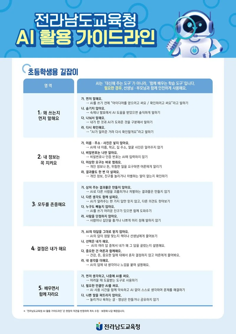 전남교육청, ‘전남 AI 활용 가이드라인’ 학교 보급 - 교육 뉴스 | 코리아NEWS