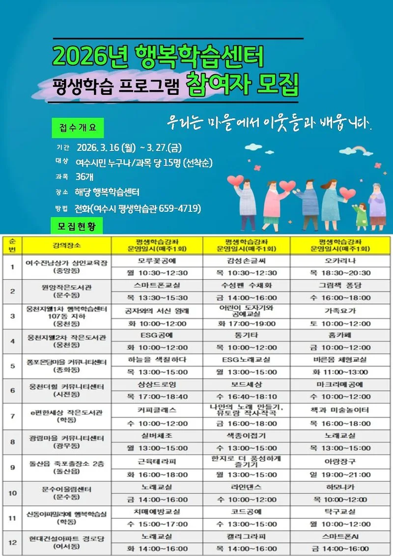 여수시, 2026년 행복학습센터 상반기 프로그램 참여자 모집 - 교육 뉴스 | 코리아NEWS