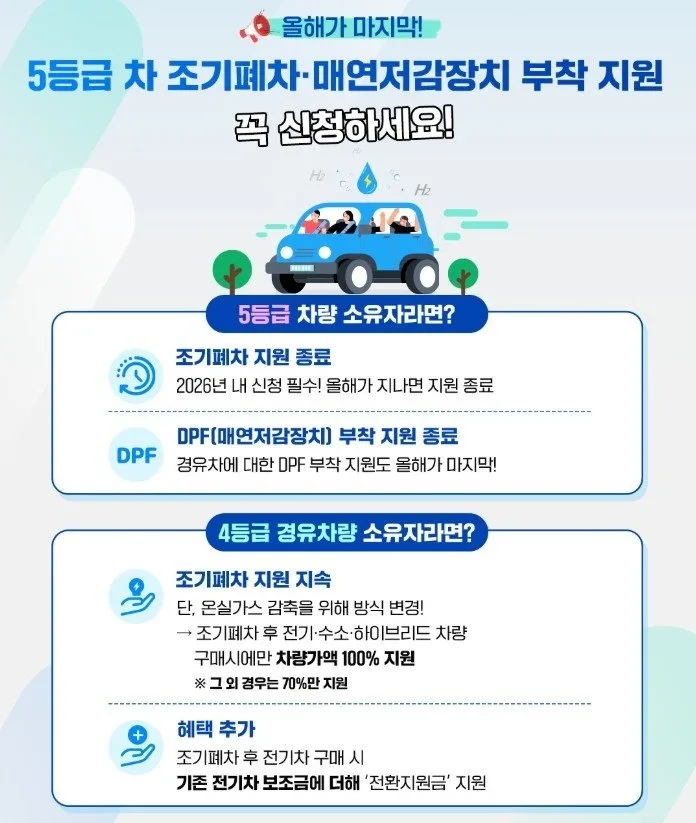 전남도, 운행차 배출가스 저감사업에 190억원 - 행정 뉴스 | 코리아NEWS