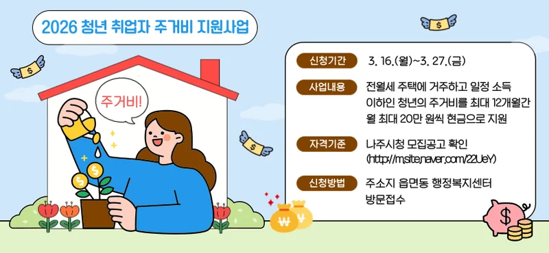 나주시, 청년 취업자에 월 20만 원 주거비 지원…3월 27일까지 신청