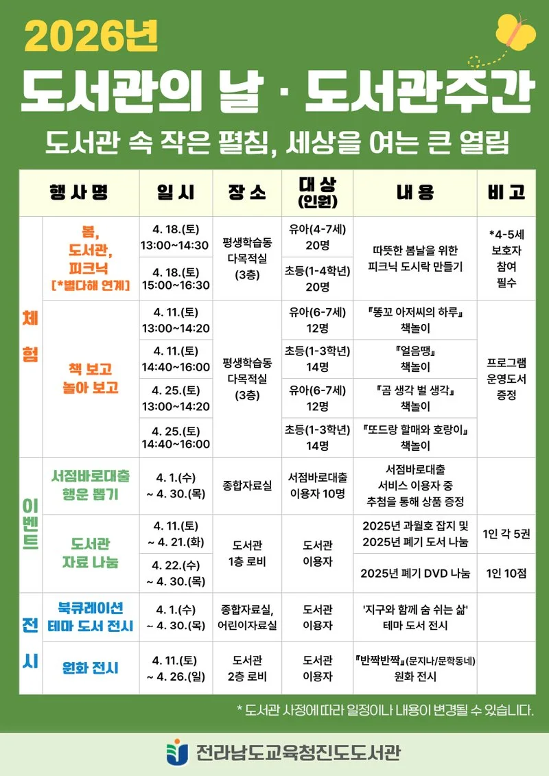 교육청진도도서관, 4월 도서관주간 맞아 독서문화 행사 개최 - 문화 뉴스 | 코리아NEWS