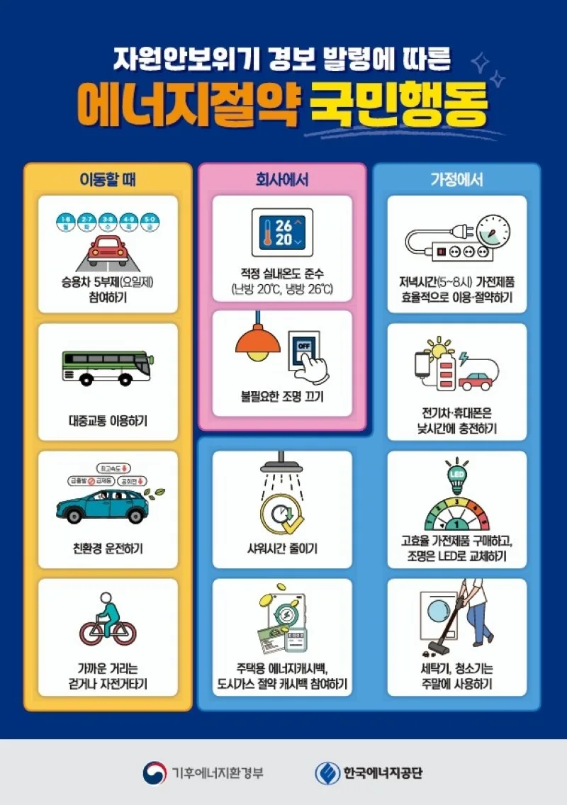 전남도, 중동발 에너지 위기 대응 ‘생활 절약 캠페인’ - 환경 뉴스 | 코리아NEWS