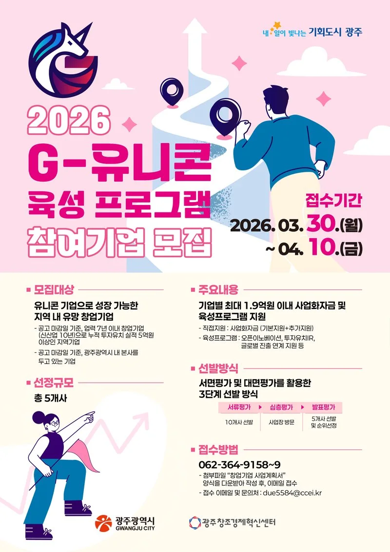 광주시, 글로벌 성장 ′지-유니콘′ 주인공 찾는다 - 경제 뉴스 | 코리아NEWS