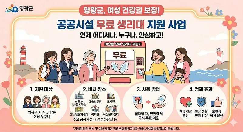 영광군, 공공시설 ‘무료 생리대’ 시대 연다…여성 건강권 실질 보장 - 행정 | 코리아NEWS