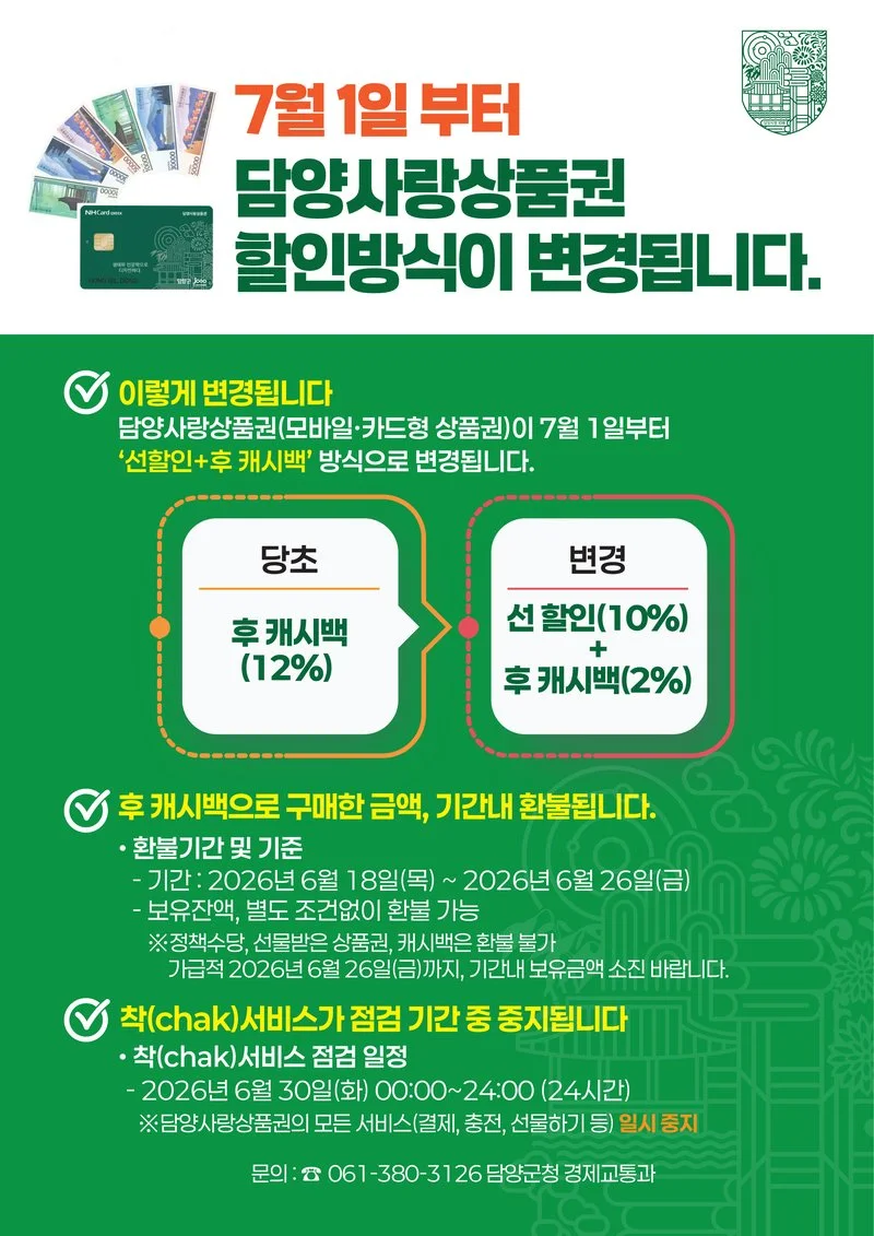 담양사랑상품권, 구매 때 10% 즉시 할인으로 혜택 개편 - 경제 | 코리아NEWS