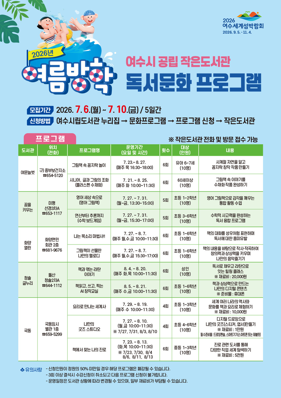 여수 작은도서관, 여름방학 맞아 전 연령 대상 독서문화 프로그램 운영
