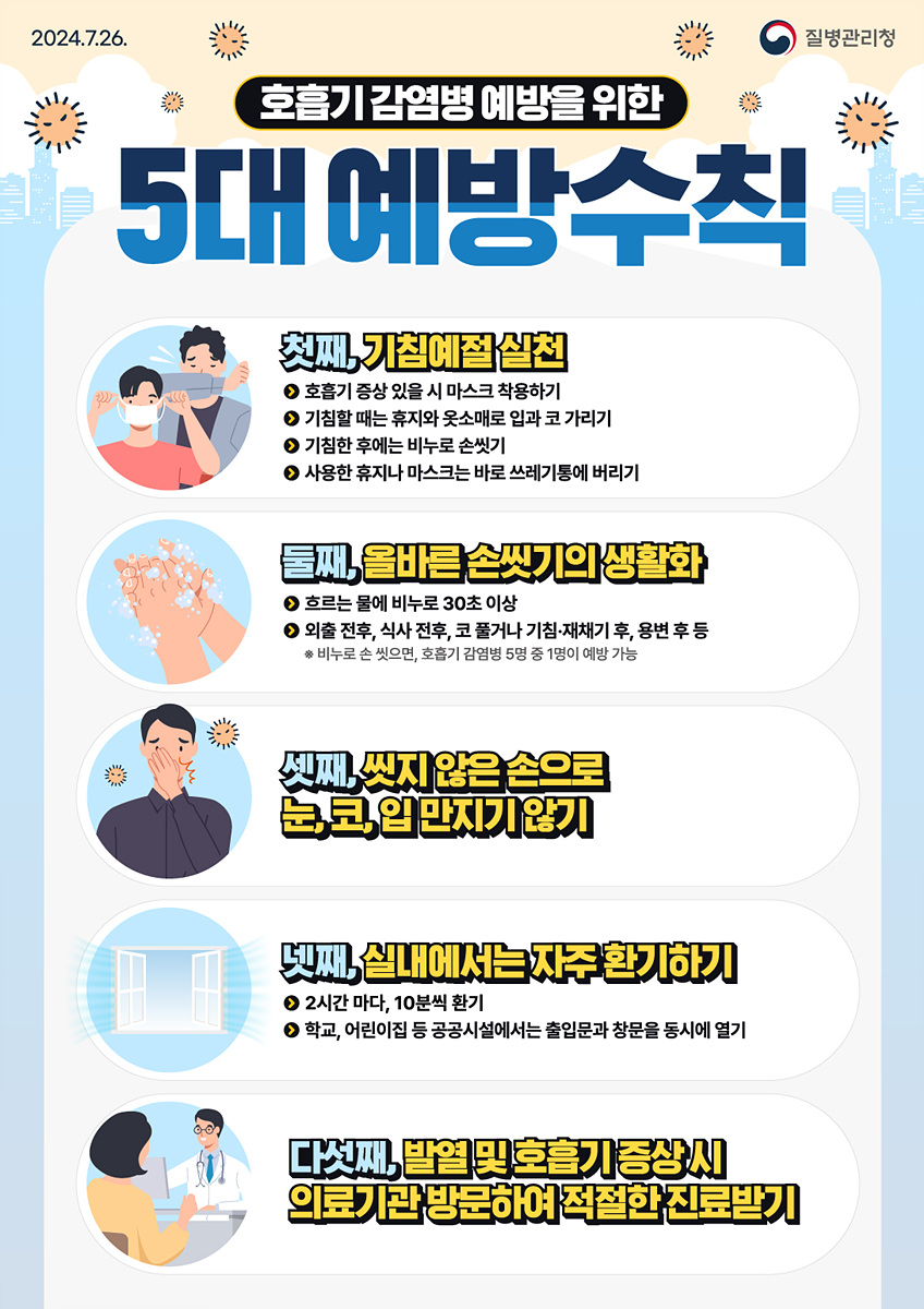 여수시보건소, 수두 유행 시기 개인위생 수칙 철저 당부