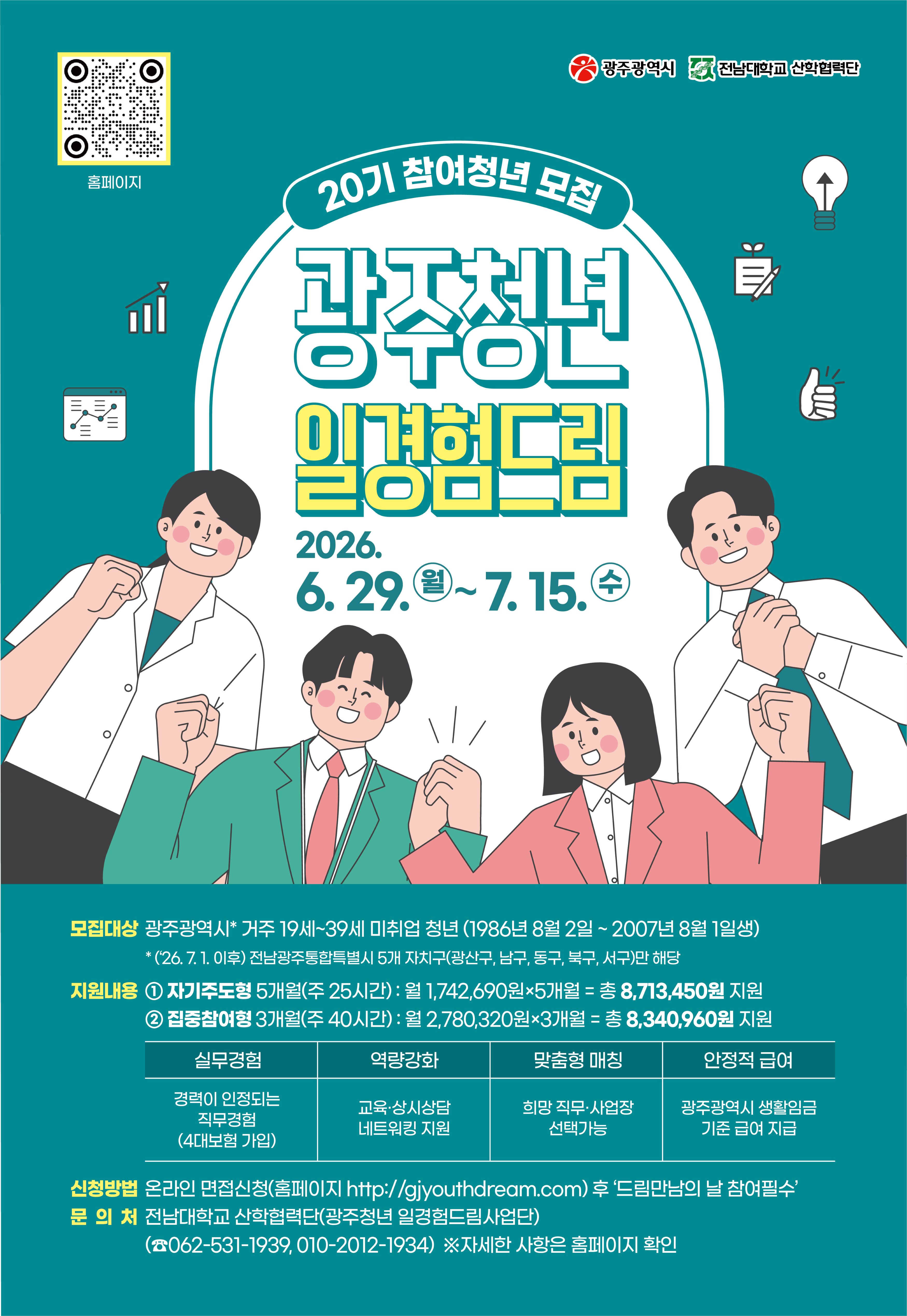 광주시, 제20기 드림청년 400명 모집…최대 278만원 급여 지원