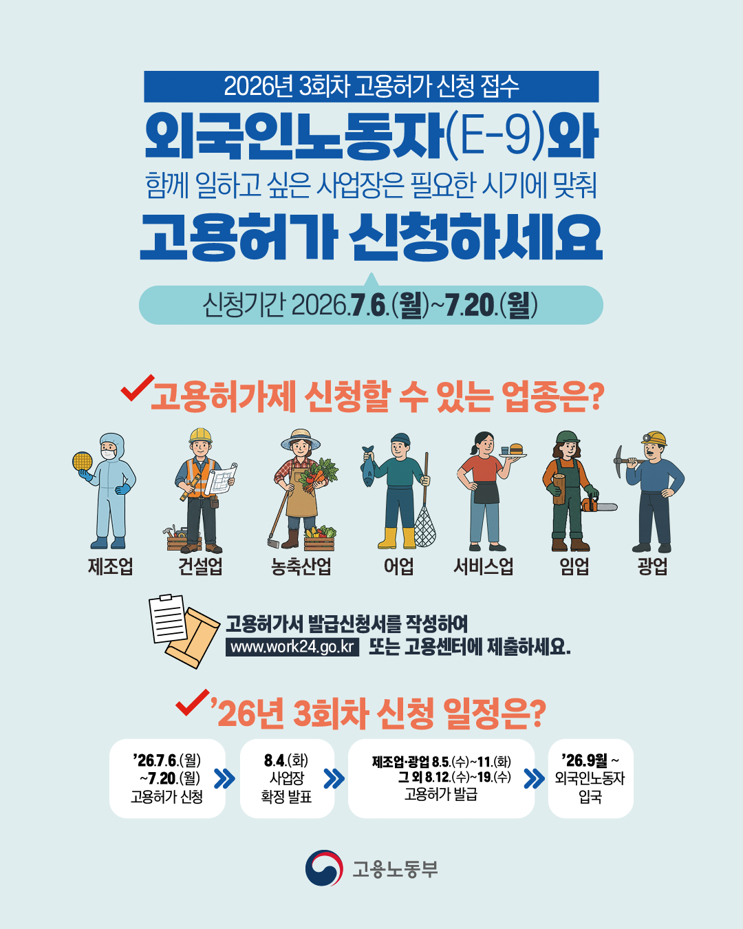 26년 3회차 외국인(E-9) 고용신청, 7월 6일부터 접수