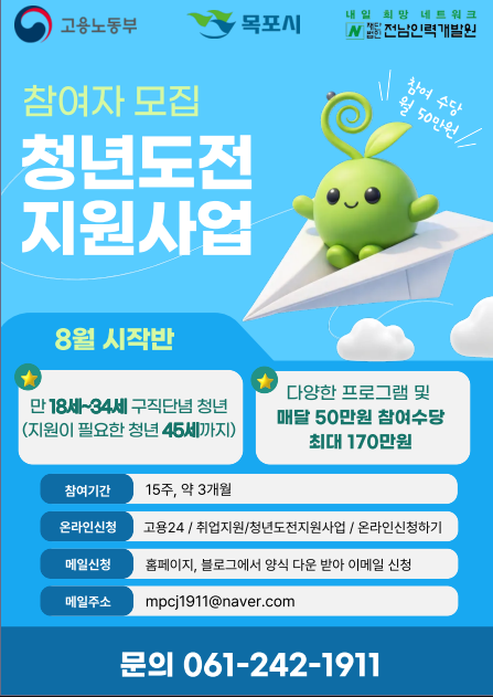 구직단념 청년 희망 찾는 ‘청년도전 지원사업’ 하반기 모집