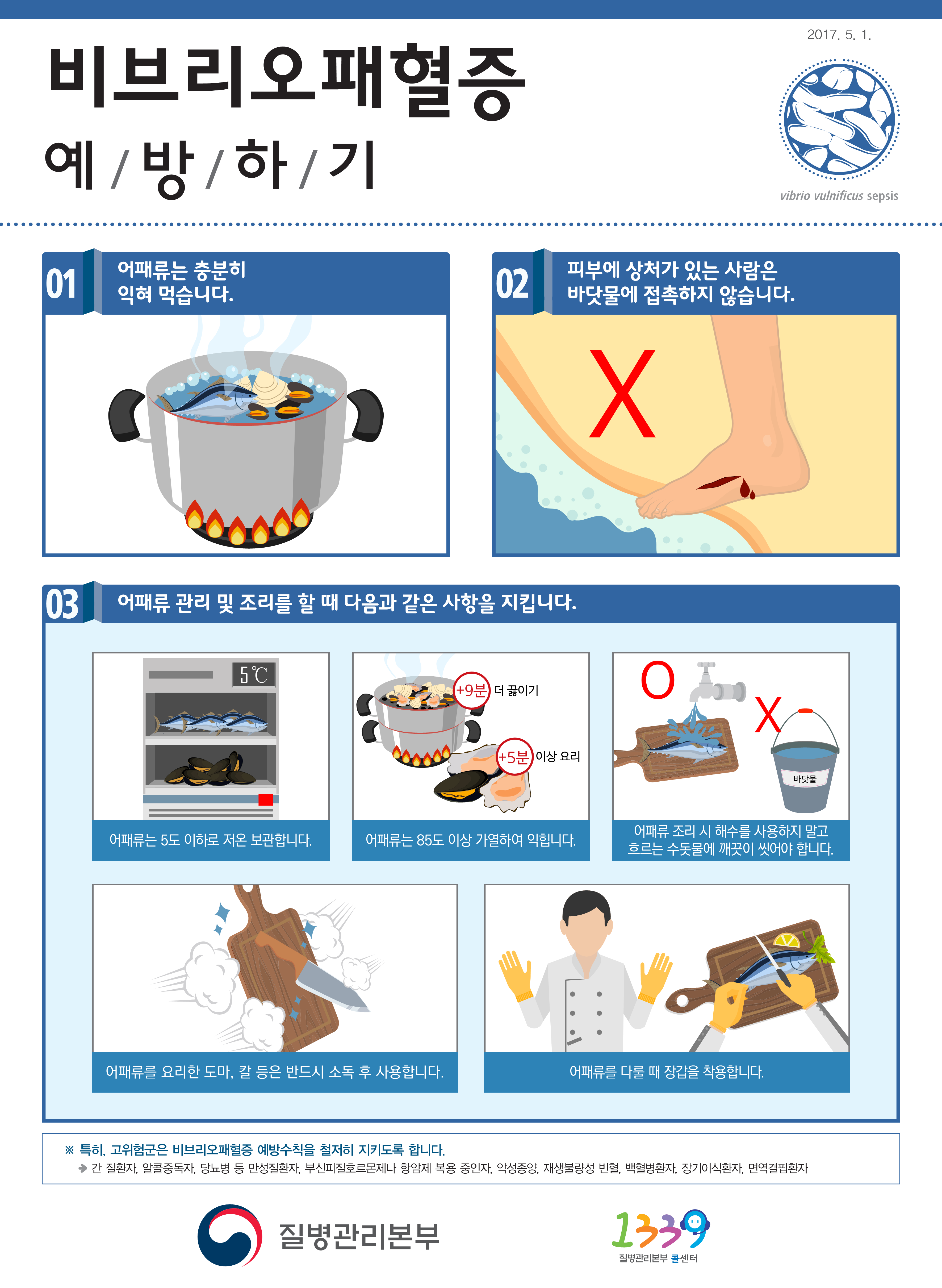 해남군, 여름철 비브리오패혈증 주의…어패류는 충분히 익혀 드세요