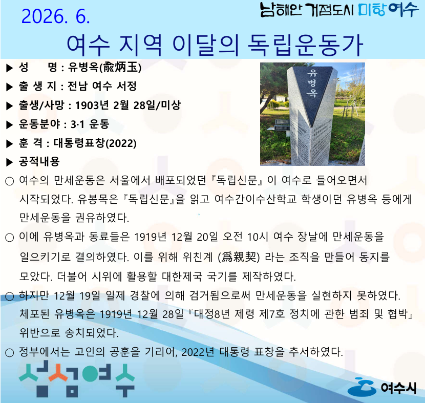 여수시, 2026년 6월의 독립운동가에 유병옥 선생 선정