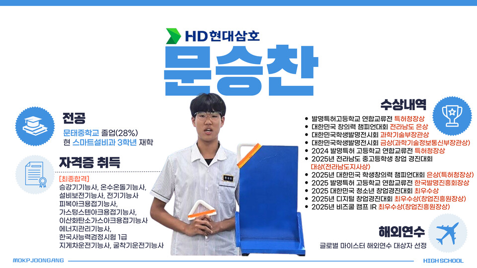 目포中央高 문승찬 학생, HD현대삼호 'Future Talent' 최종 합격