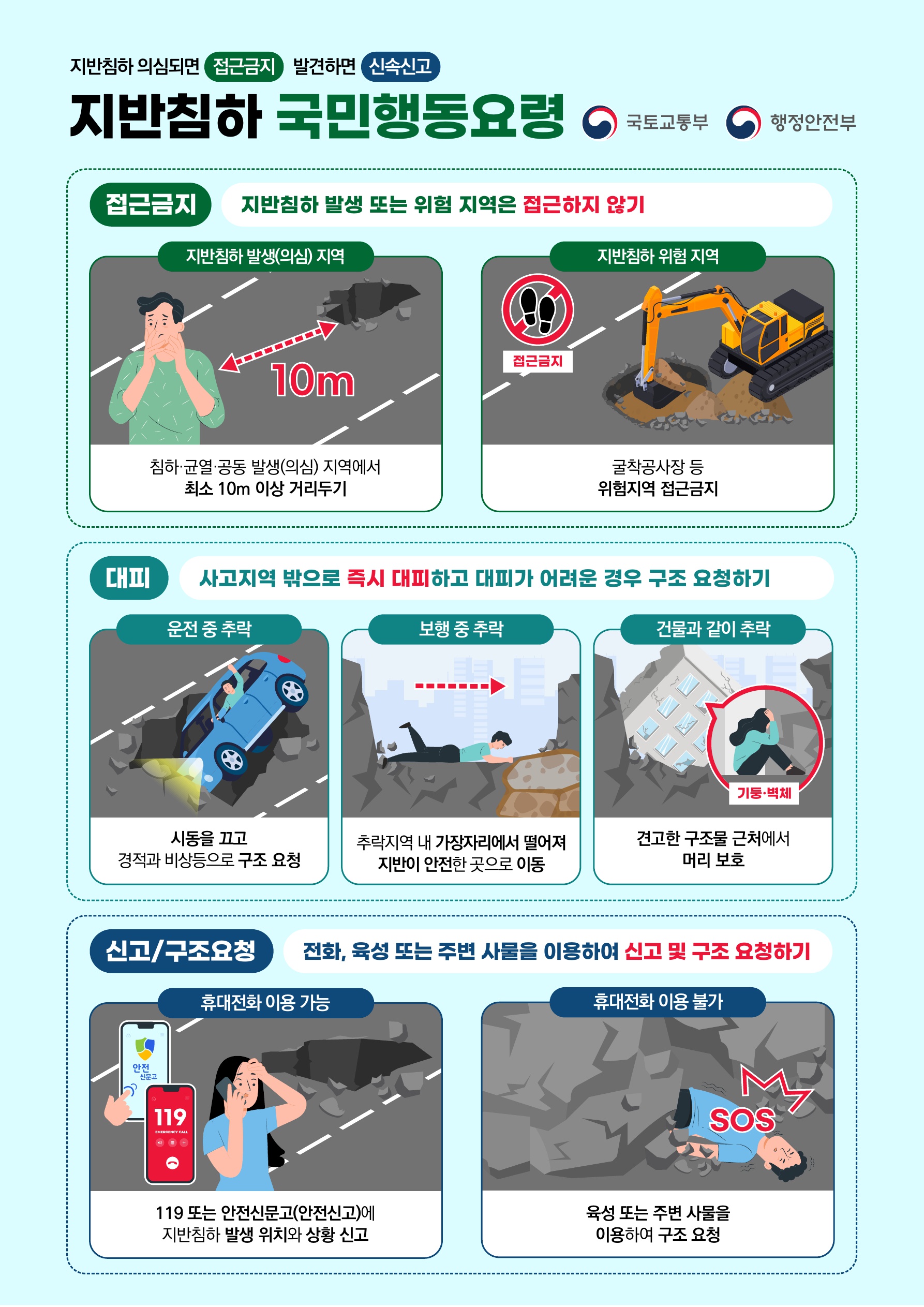 지반침하 발생 시 국민행동요령 안내