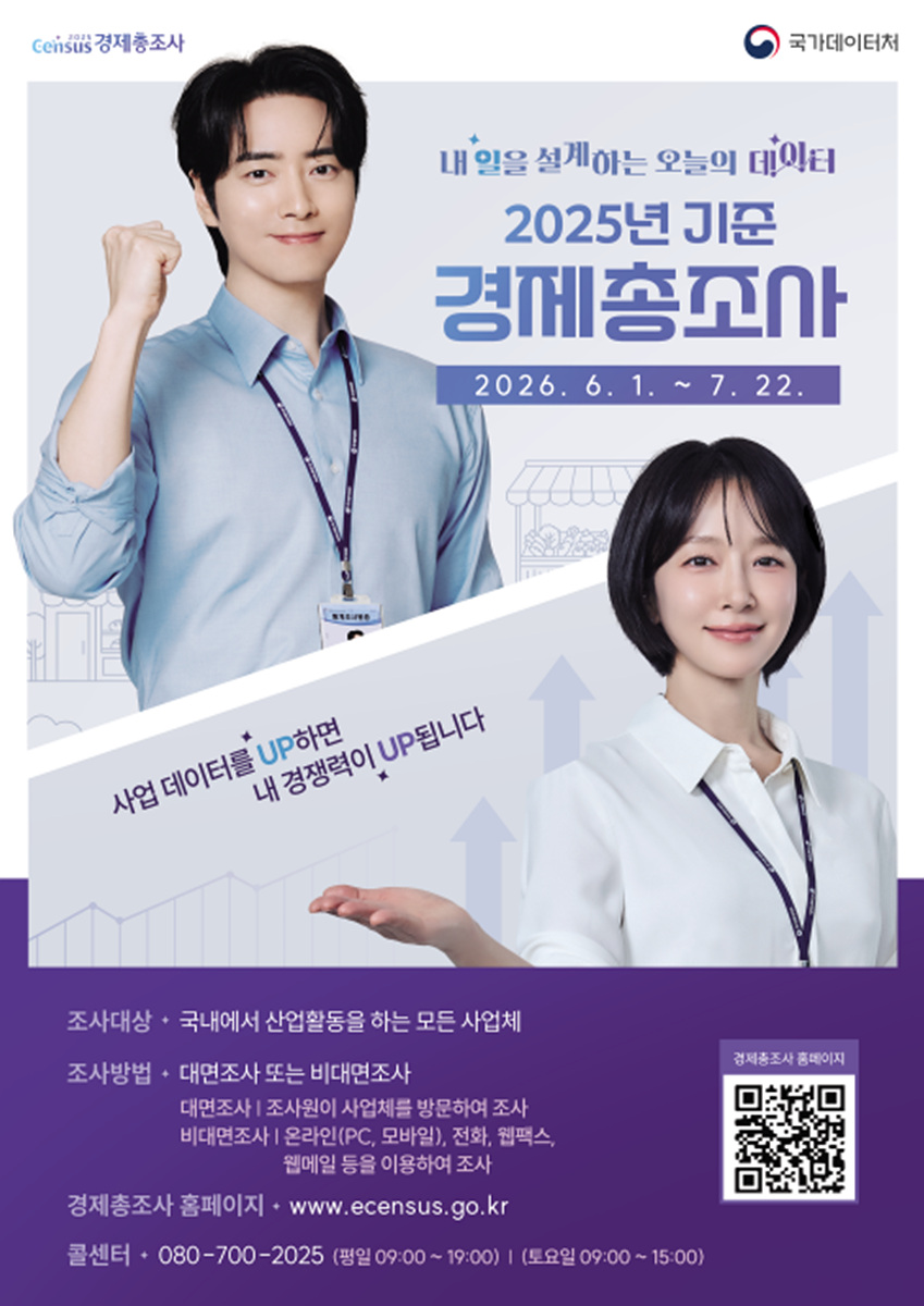 여수시, 6월 1일부터 2025년 기준 경제총조사 실시…산업구조 파악