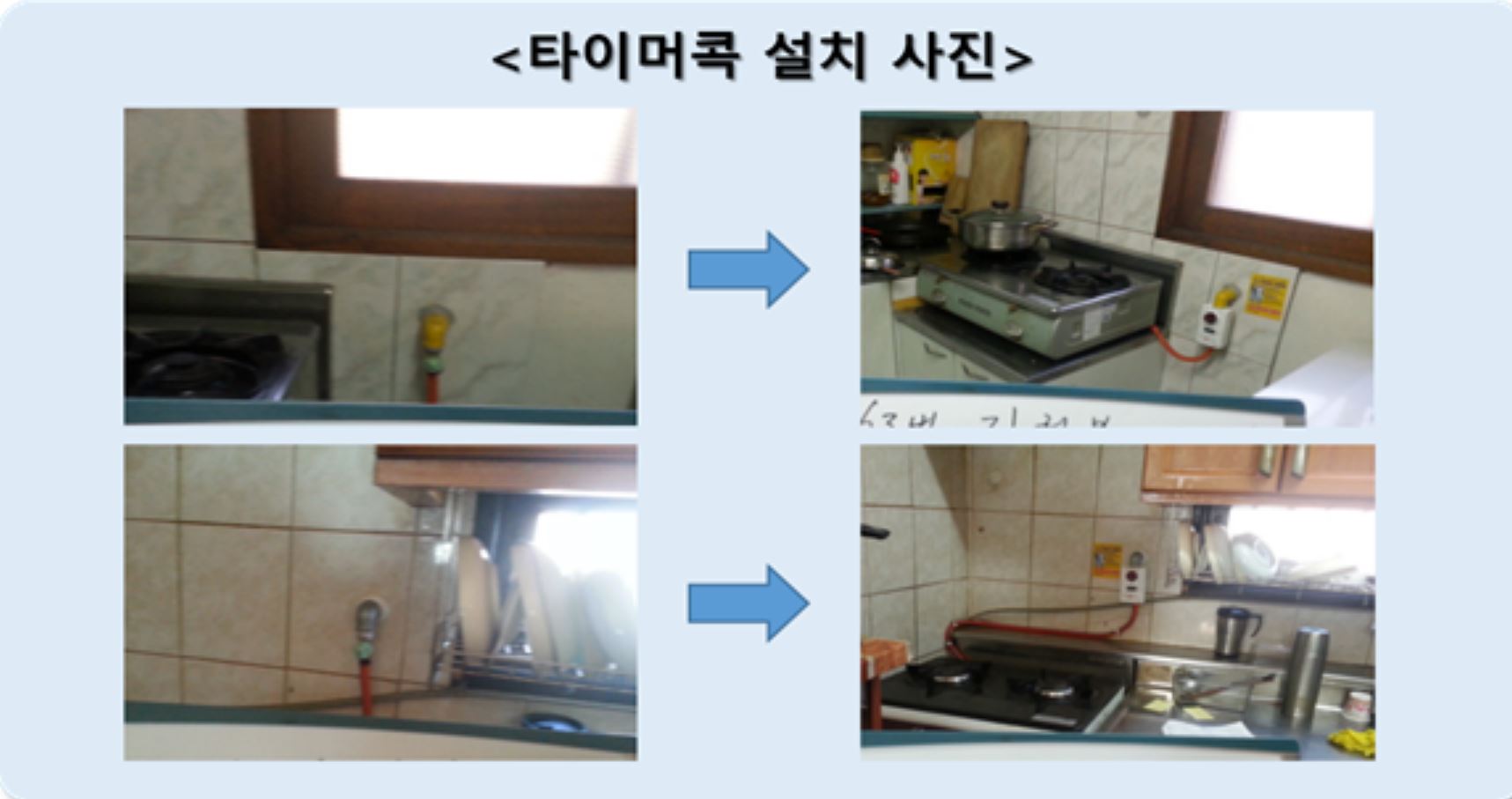 화순군, LPG 용기 가구 대상 가스안전 시설개선 지원…6월 30일까지 접수
