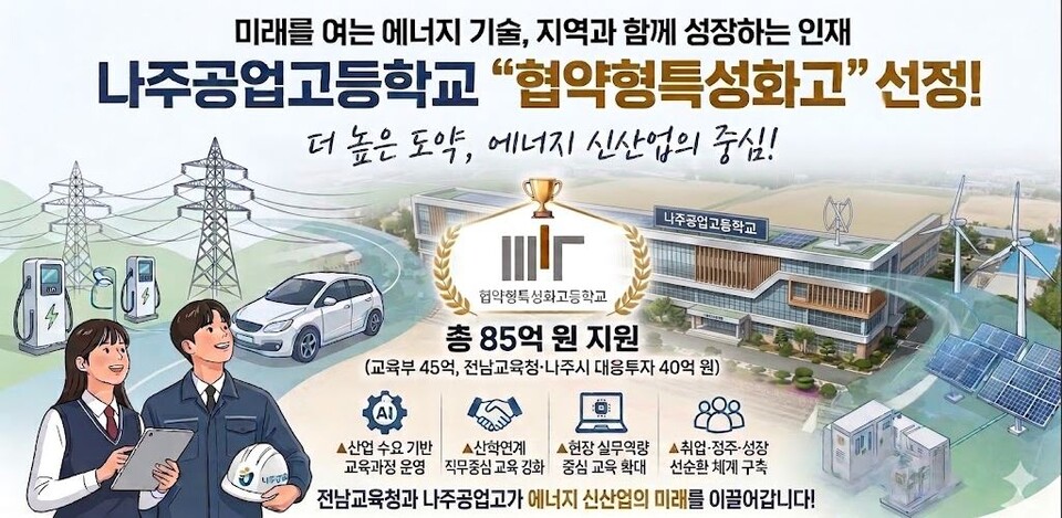 나주공업고, 85억 투자 유치…에너지 신산업 ‘협약형 특성화고’ 선정