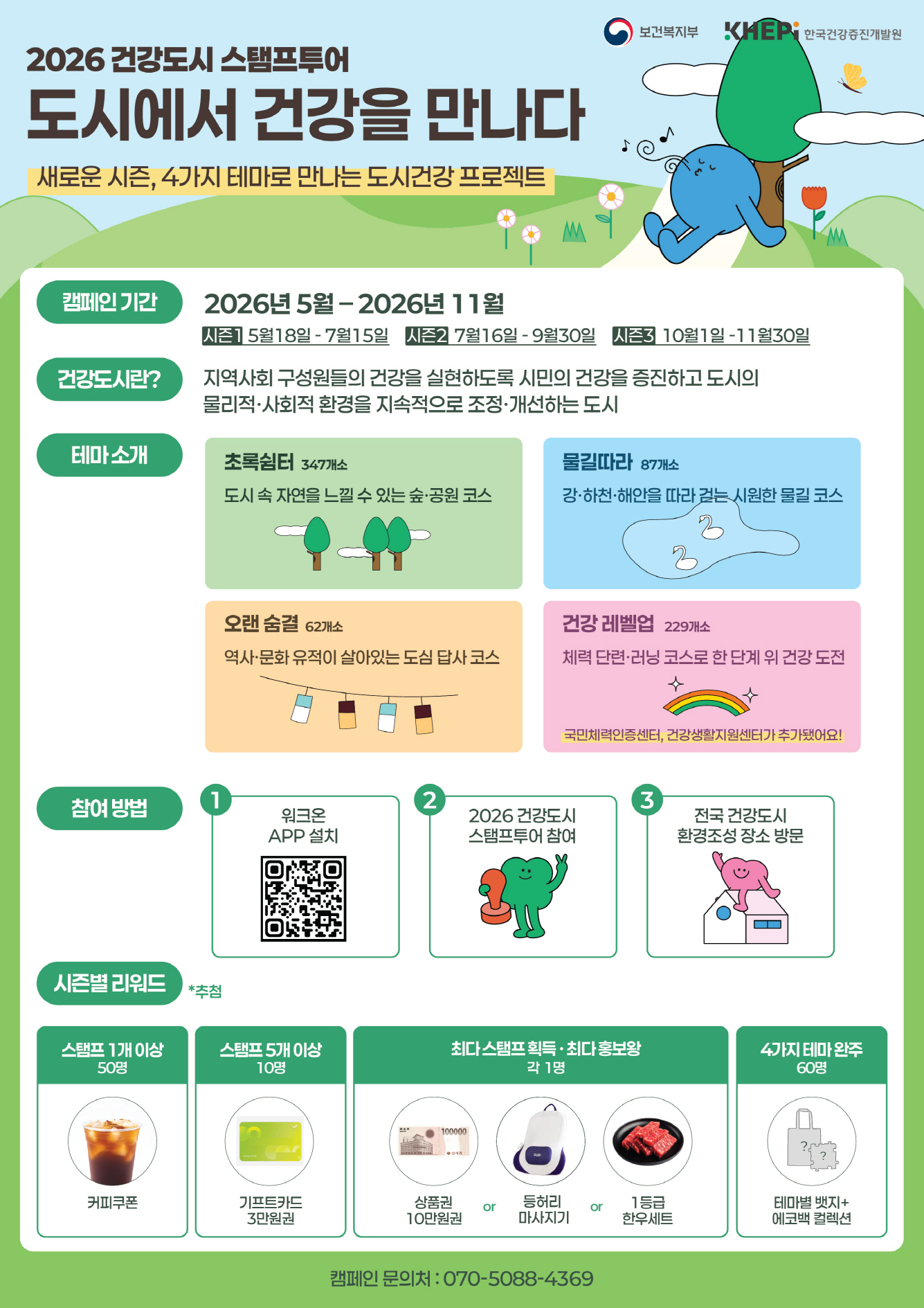 진도, ‘2026 건강도시 스탬프투어’ 명소 4곳 선정…건검관광 두 마리 토끼