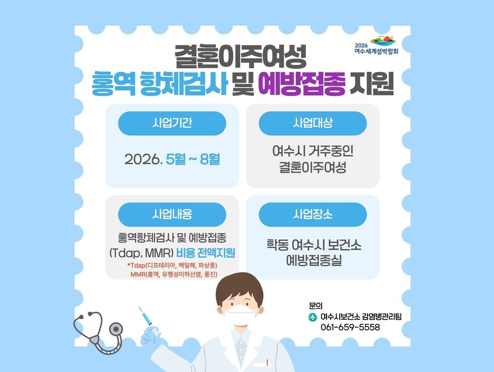 여수시, 결혼이주여성 대상 홍역 항체검사 및 무료 접종 지원