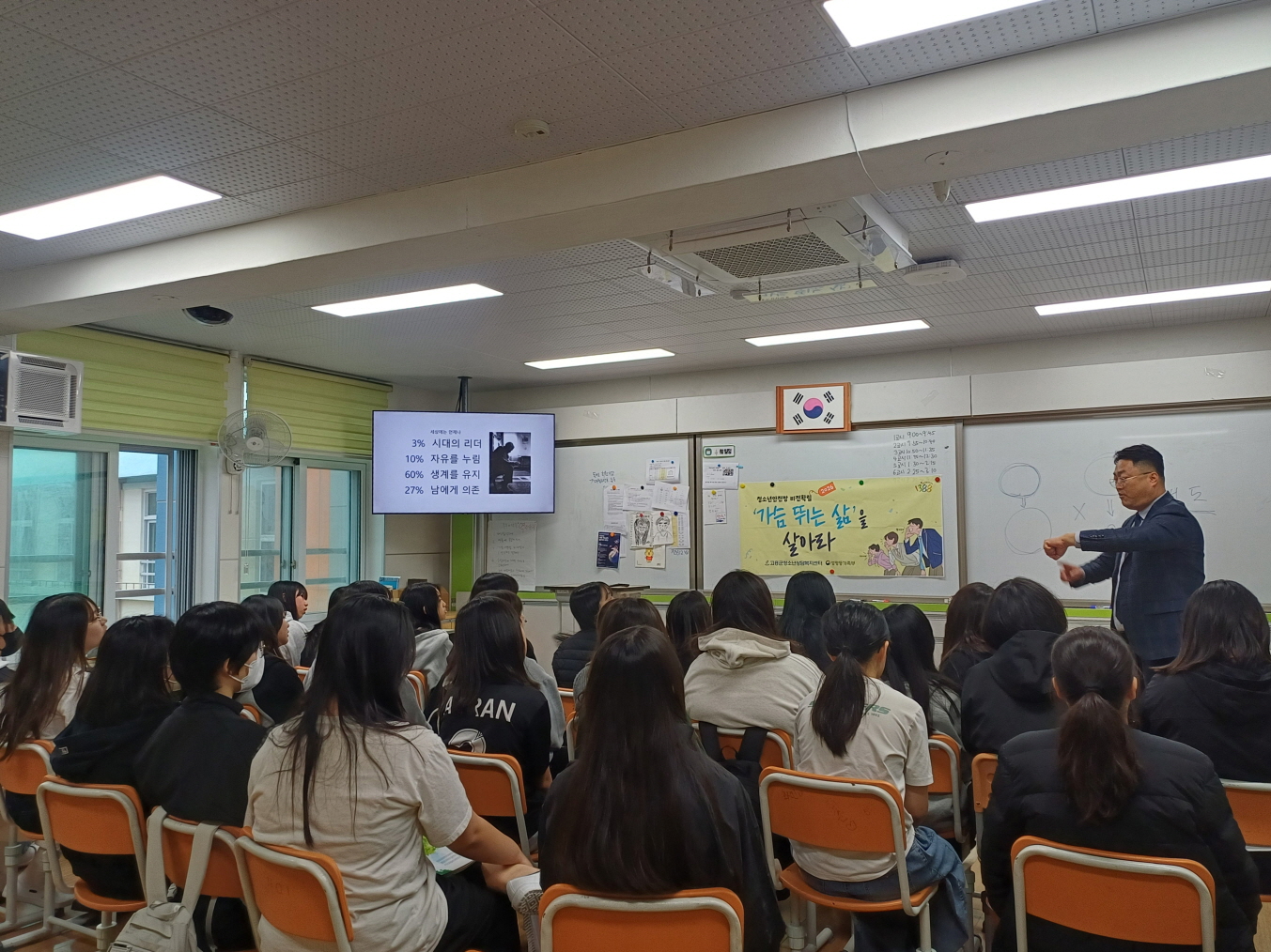 고흥군 청소년 비전확립 프로그램, 진로 설계 지원 큰 호응