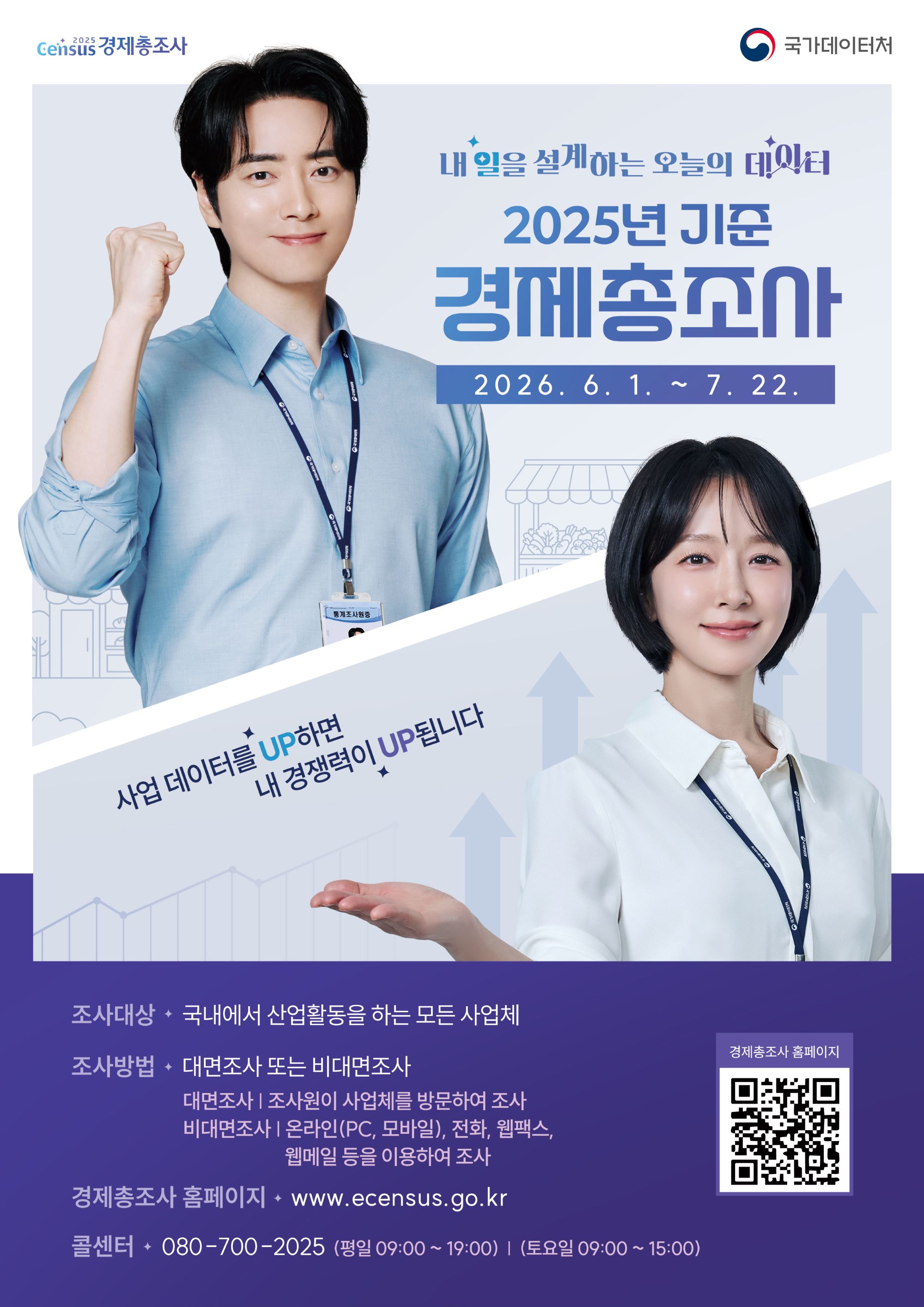 목포시, 다음 달 1일부터 ‘2025년 기준 경제총조사’ 착수