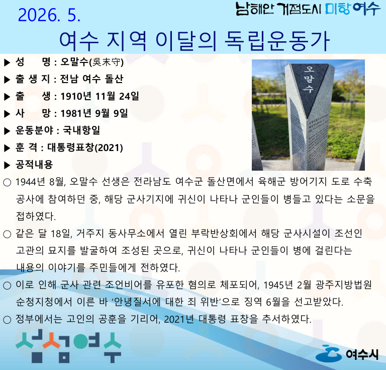 여수시, 2026년 5월 독립운동가로 오말수 선생 선정