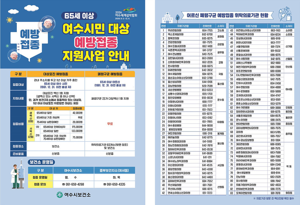 65세 이상 여수시민 폐렴구균·대상포진 예방접종 비용 지원