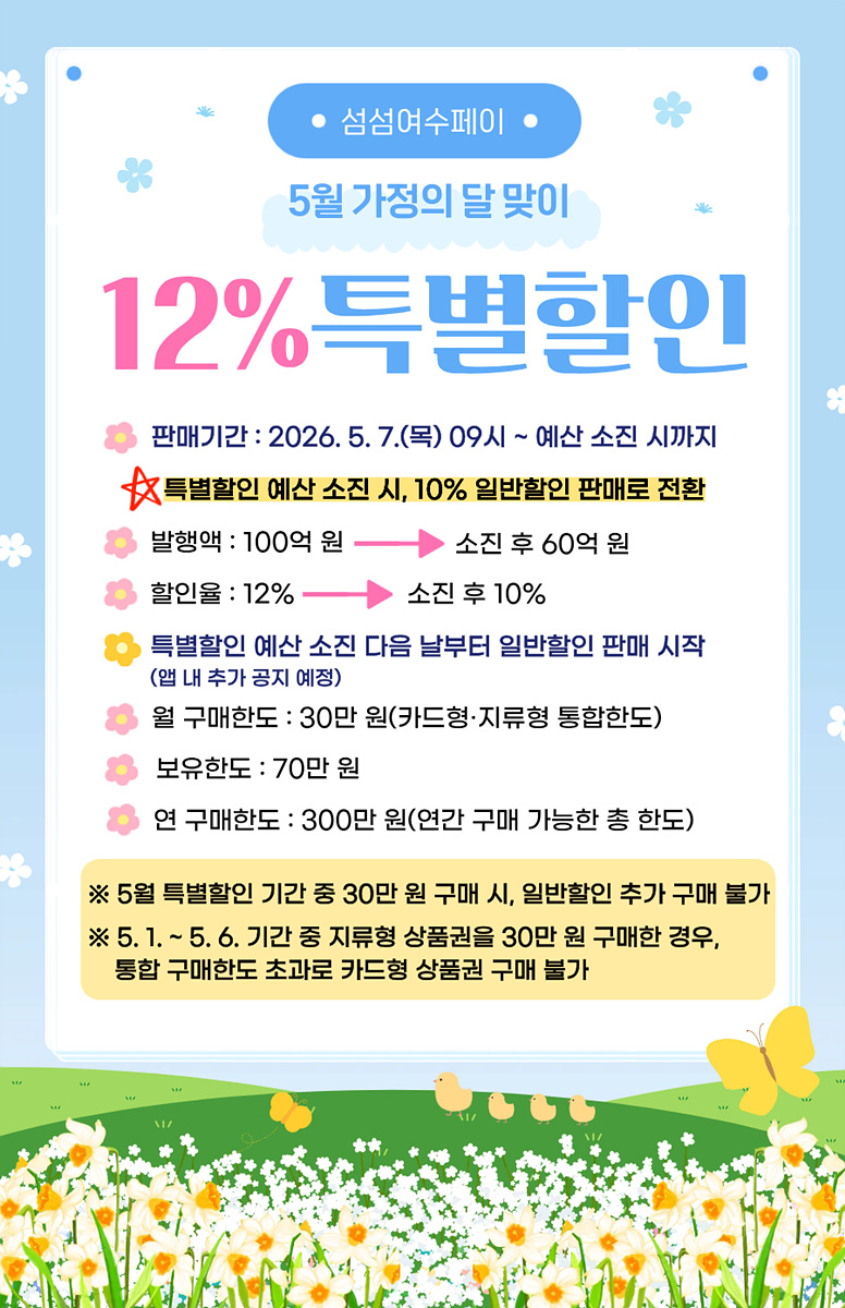 여수시, 5월 가정의달 맞아 지역사랑상품권 160억 원 대규모 발행