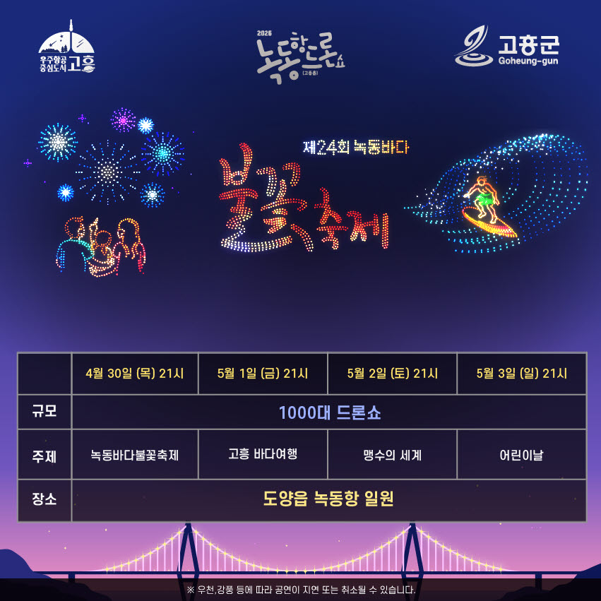녹동바다불꽃축제, 1000대 드론쇼 화려한 야경 ‘비상’