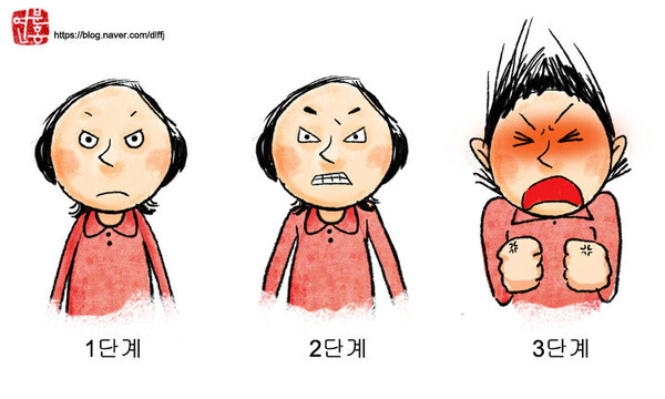 갑작스러운 분노 뒤에 숨겨진 내 마음의 진실