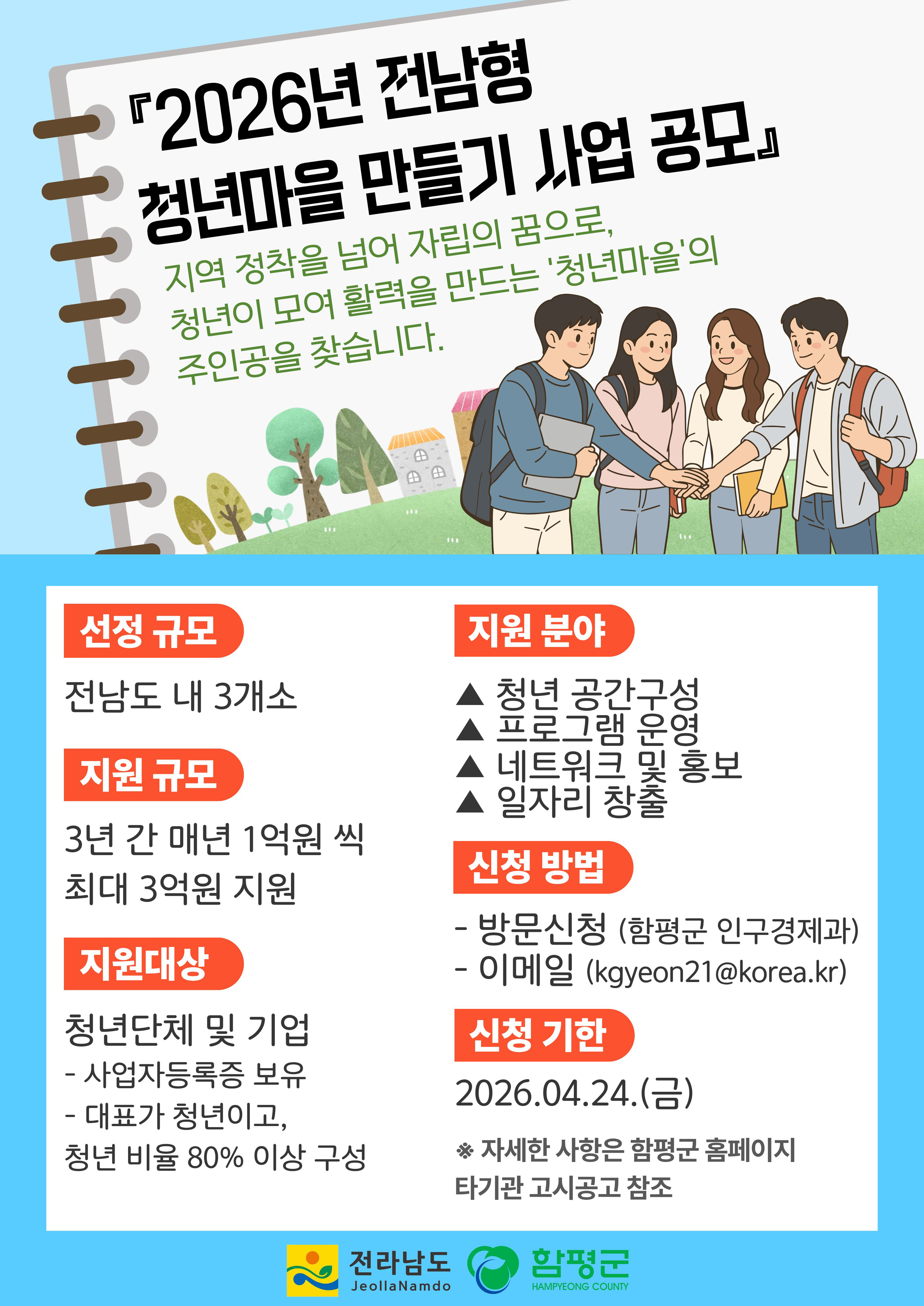 함평군, 3년간 최대 3억 지원… 청년마을 사업 단체 모집