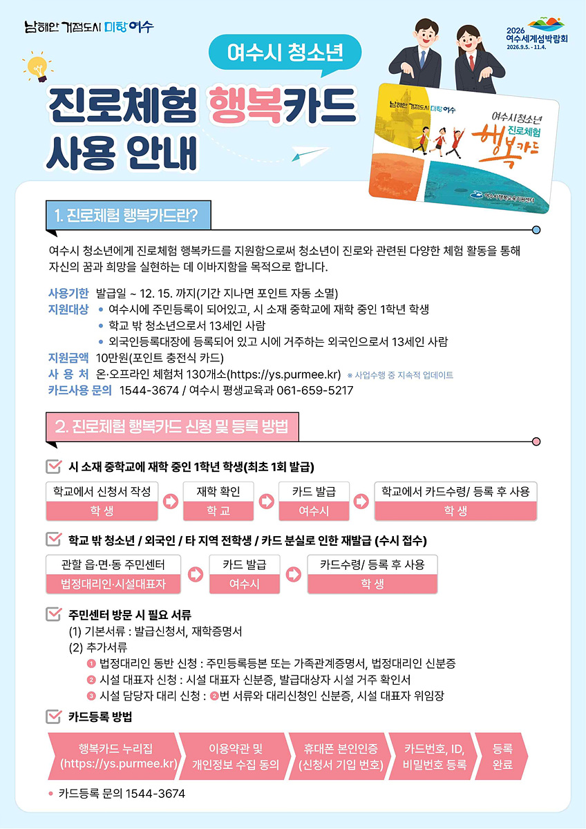 여수시, 청소년 진로 체험 ‘행복카드’로 미래 꿈 설계 지원