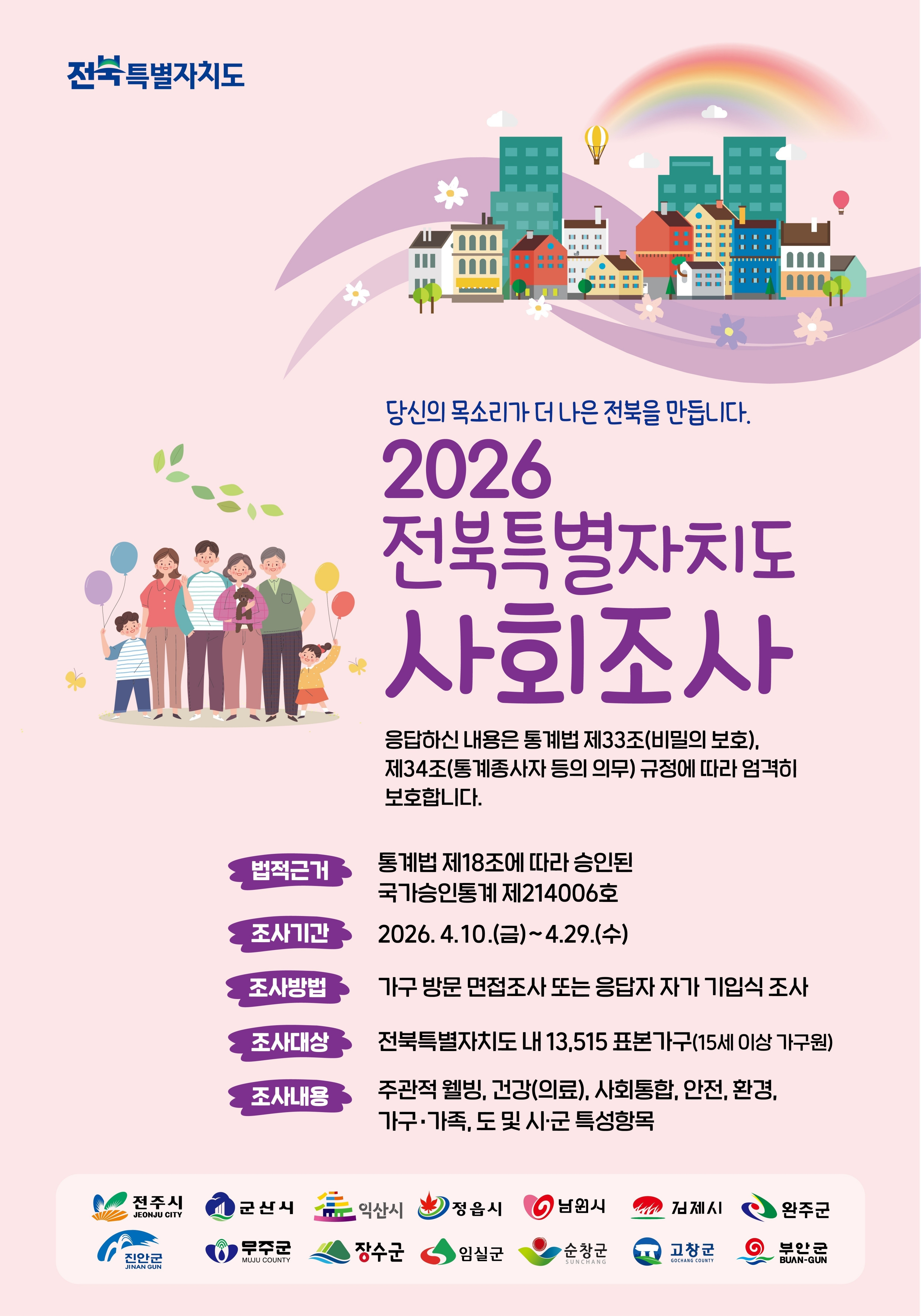 순창군, 2026년 사회조사 착수…군민 삶의 질 향상 위한 정책 기초 마련