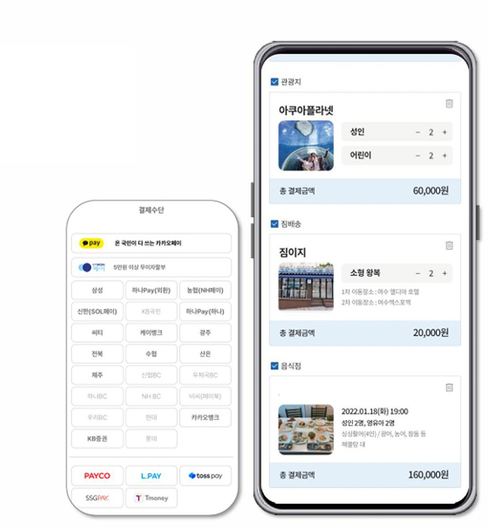 여수 관광 앱 ‘여수엔’, 지역사랑상품권 결제 서비스 첫 도입