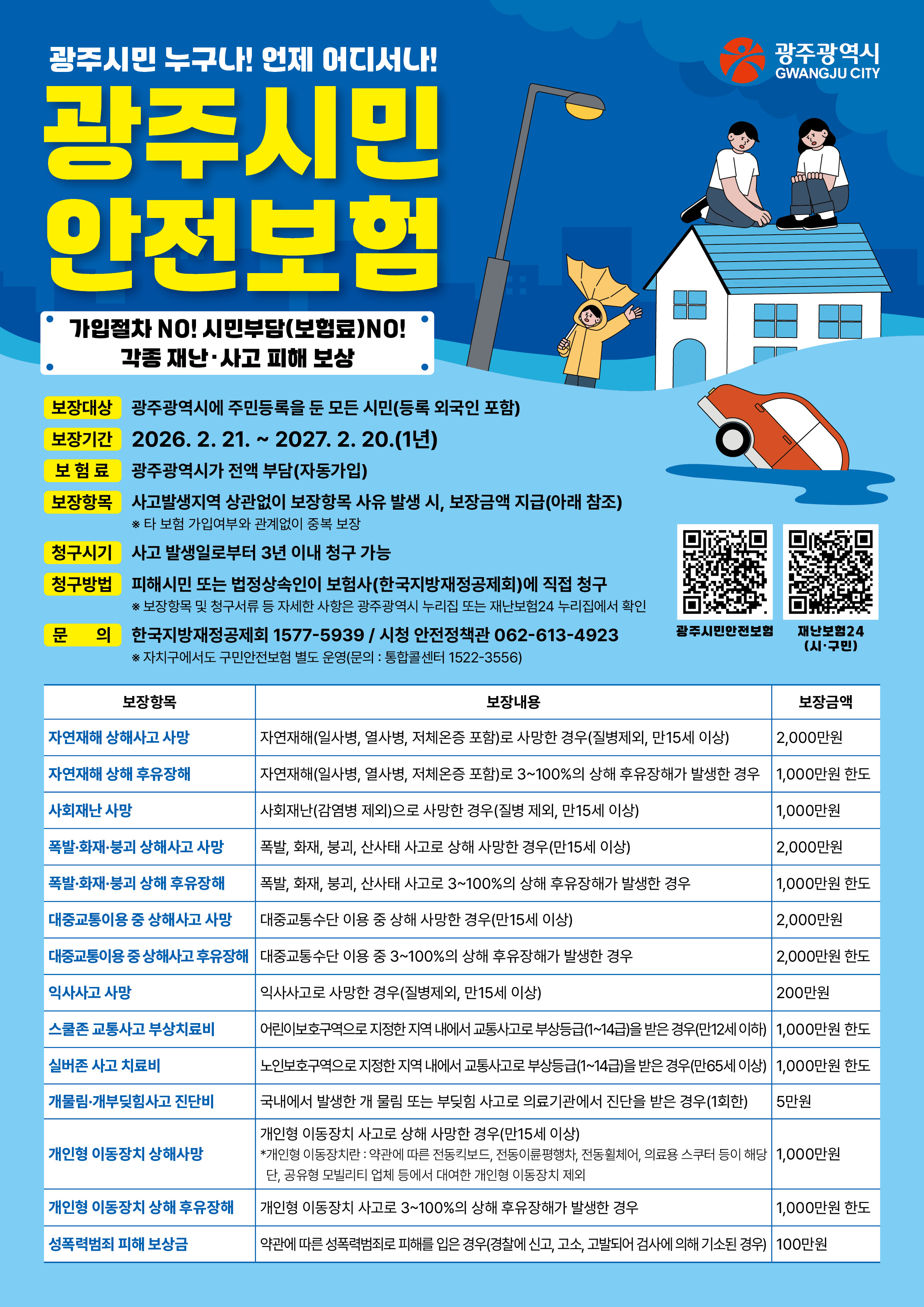 광주시-경찰, 재난 피해 시민 지원위한 '시민안전보험' 협력체계 구축