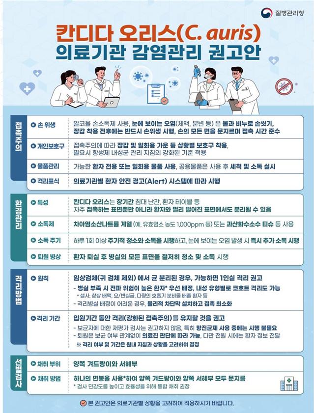 화순군, 고위험 곰팡이균 '칸디다 오리스' 선제 차단 나서