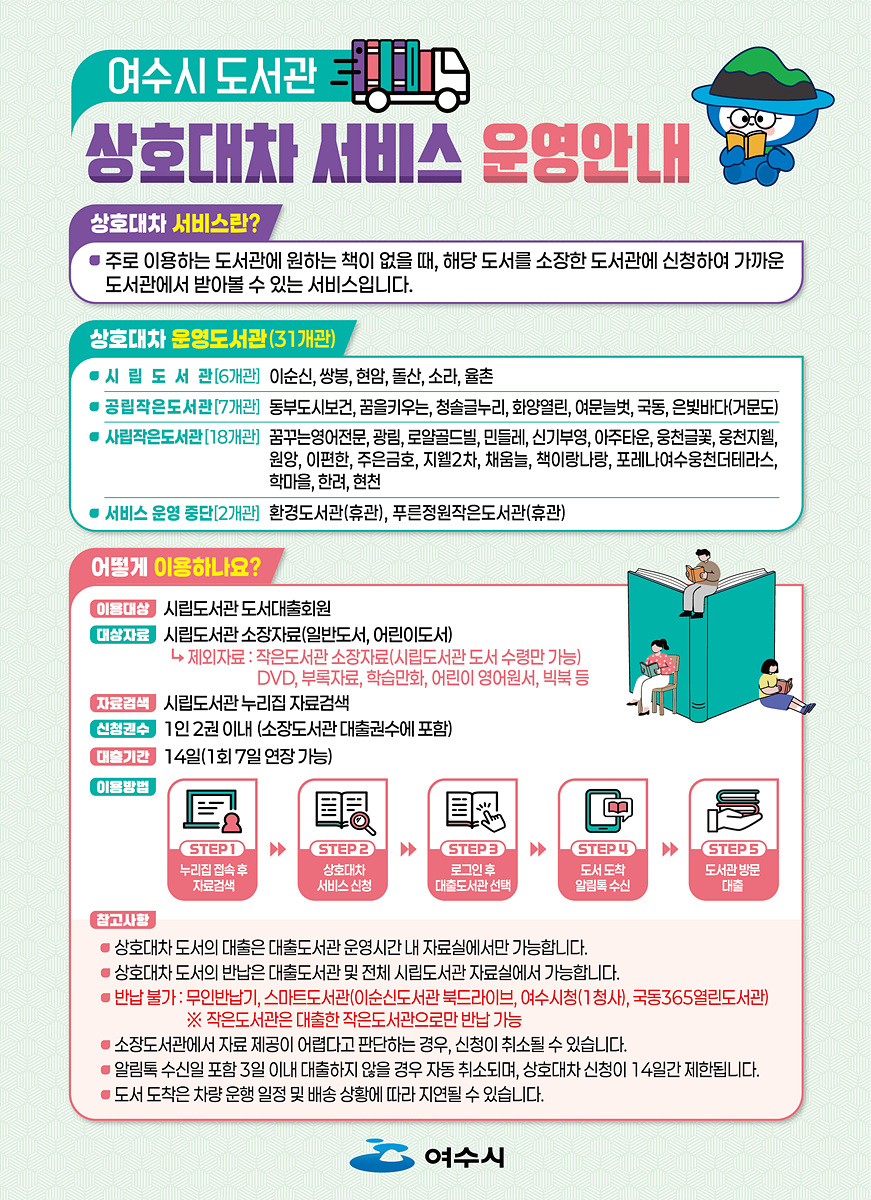 여수시, 도서관 간 상호대차 서비스로 시민 독서 편의 대폭 개선