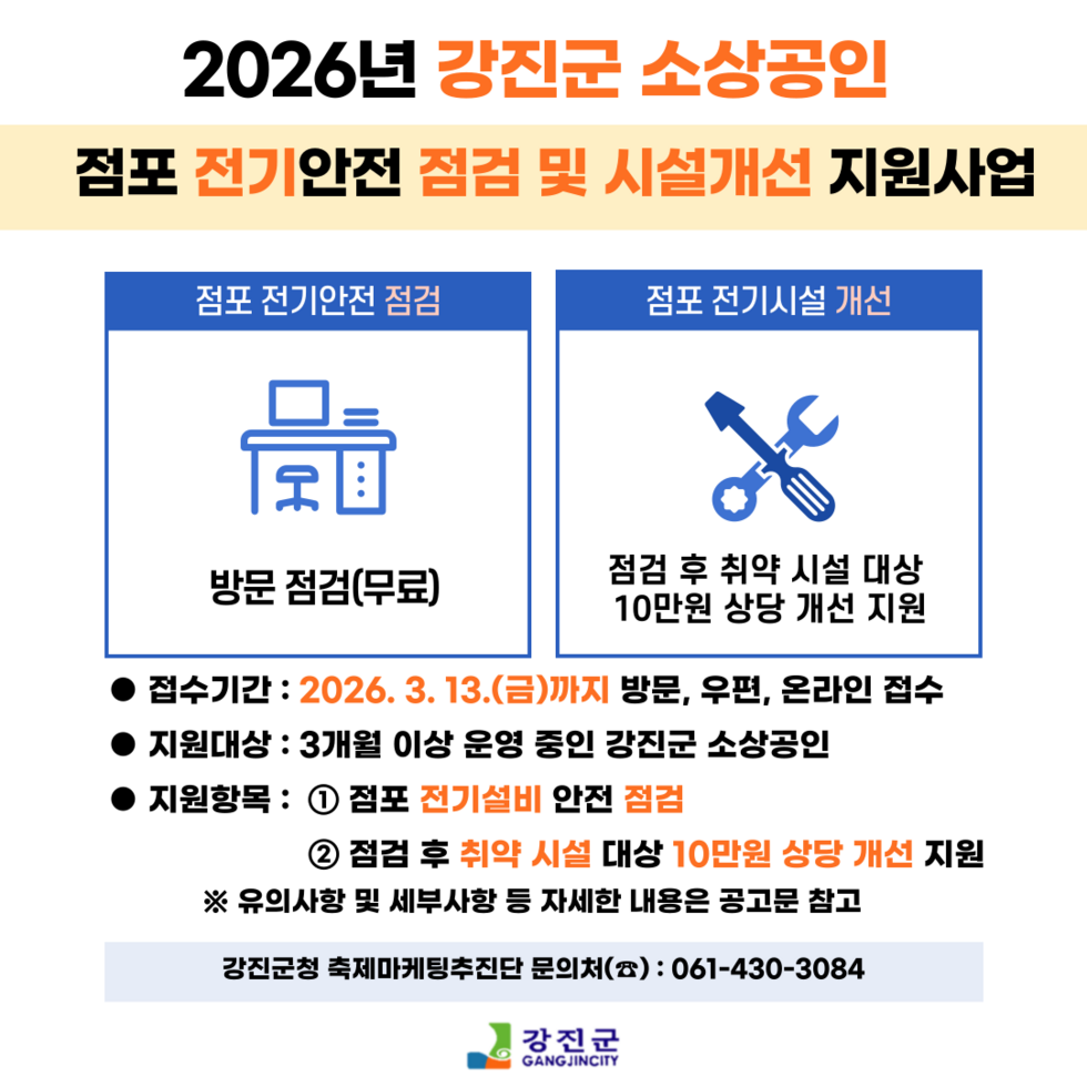 강진군, 소상공인 대상 무료 전기안전 점검 및 10만원 수리비 지원