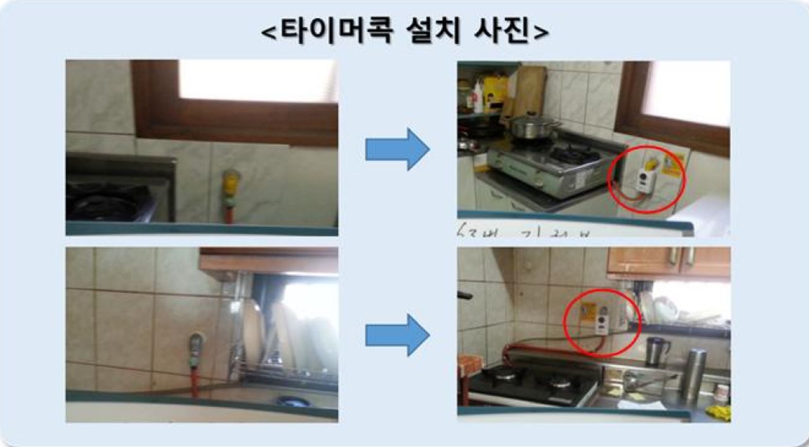 화순군, LPG 용기 시설개선 지원…고무호스 금속배관 교체 및 타이머콕 설치