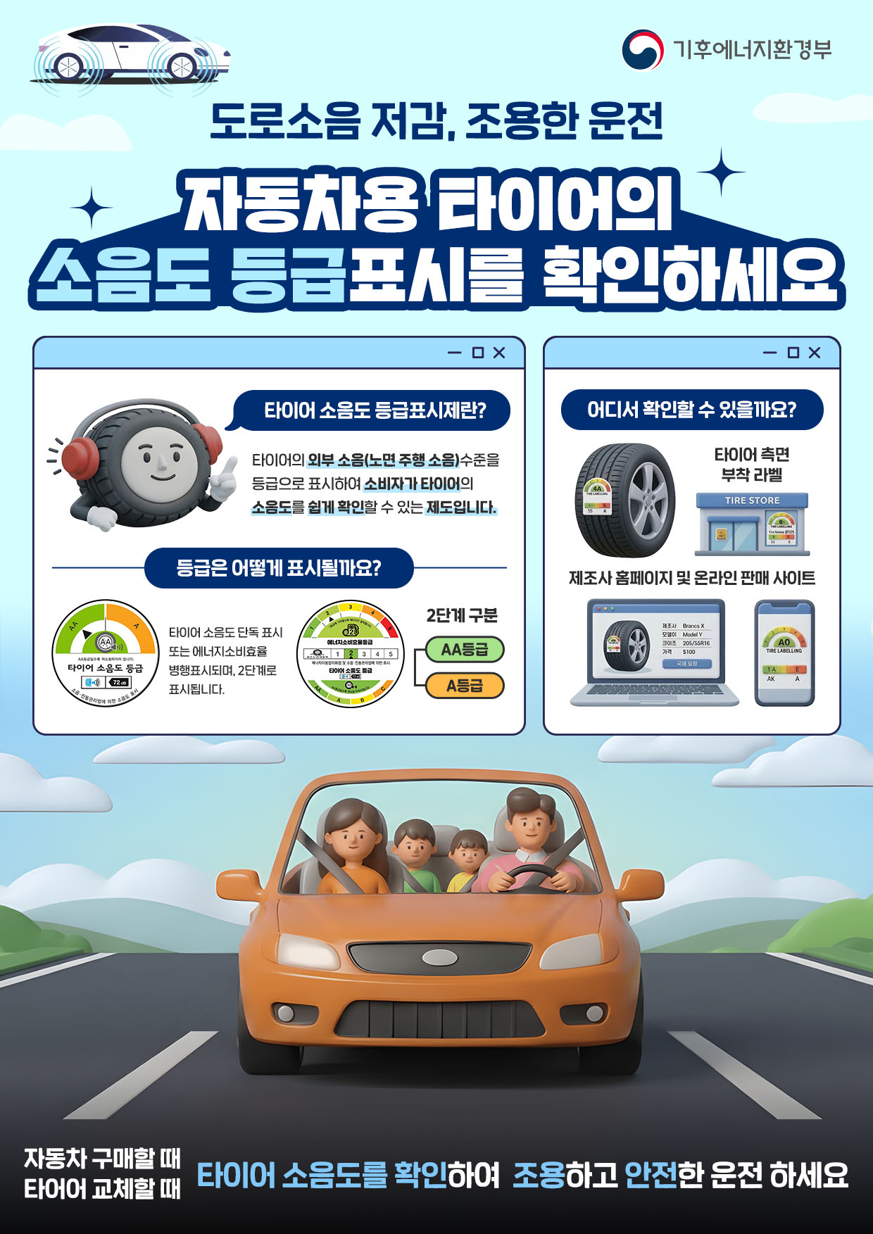 소음 없는 조용한 도로를 위하여, 타이어 소음 등급제 시작