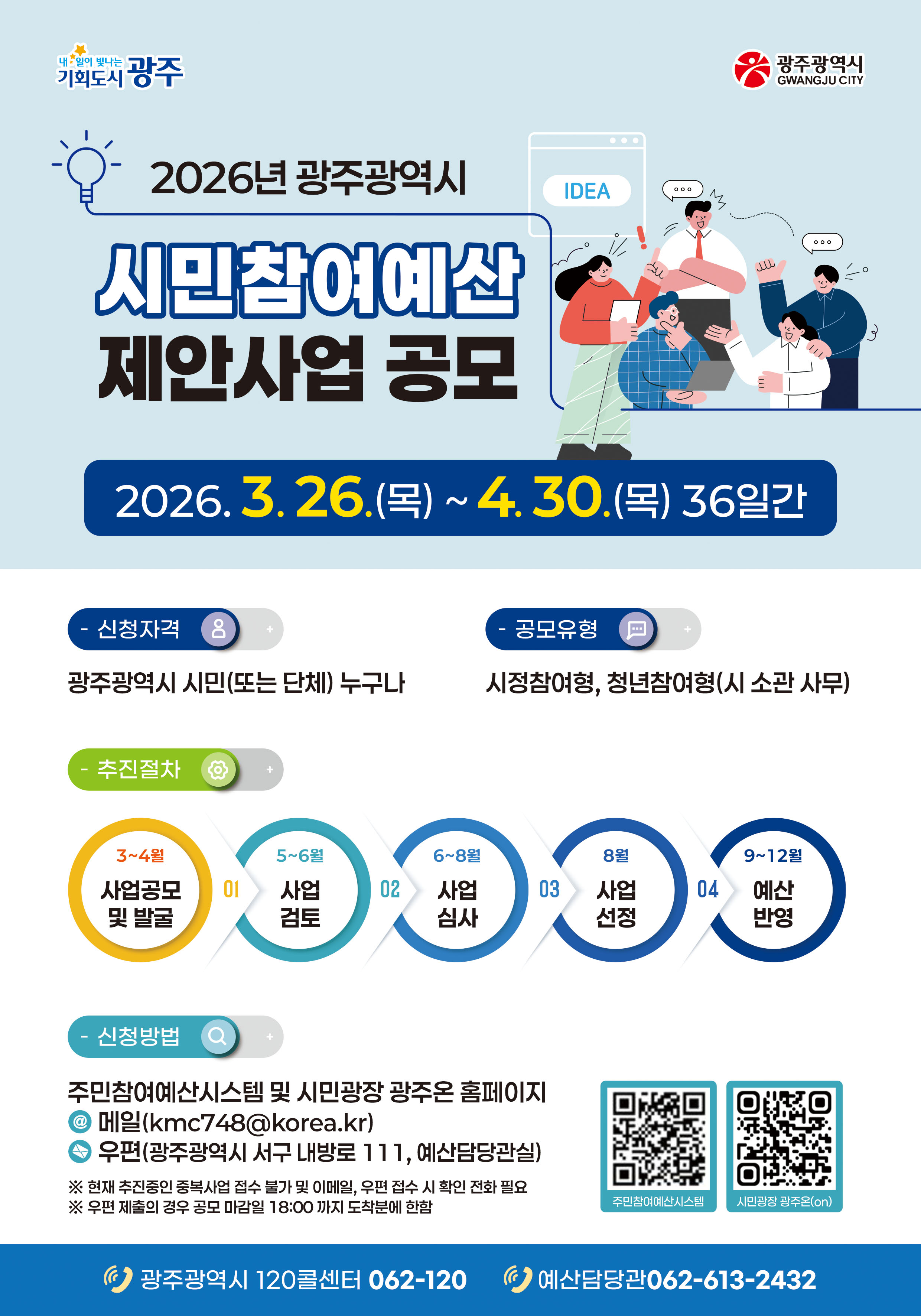 광주시, 2027년 시민참여예산 제안사업 4월30일까지 모집