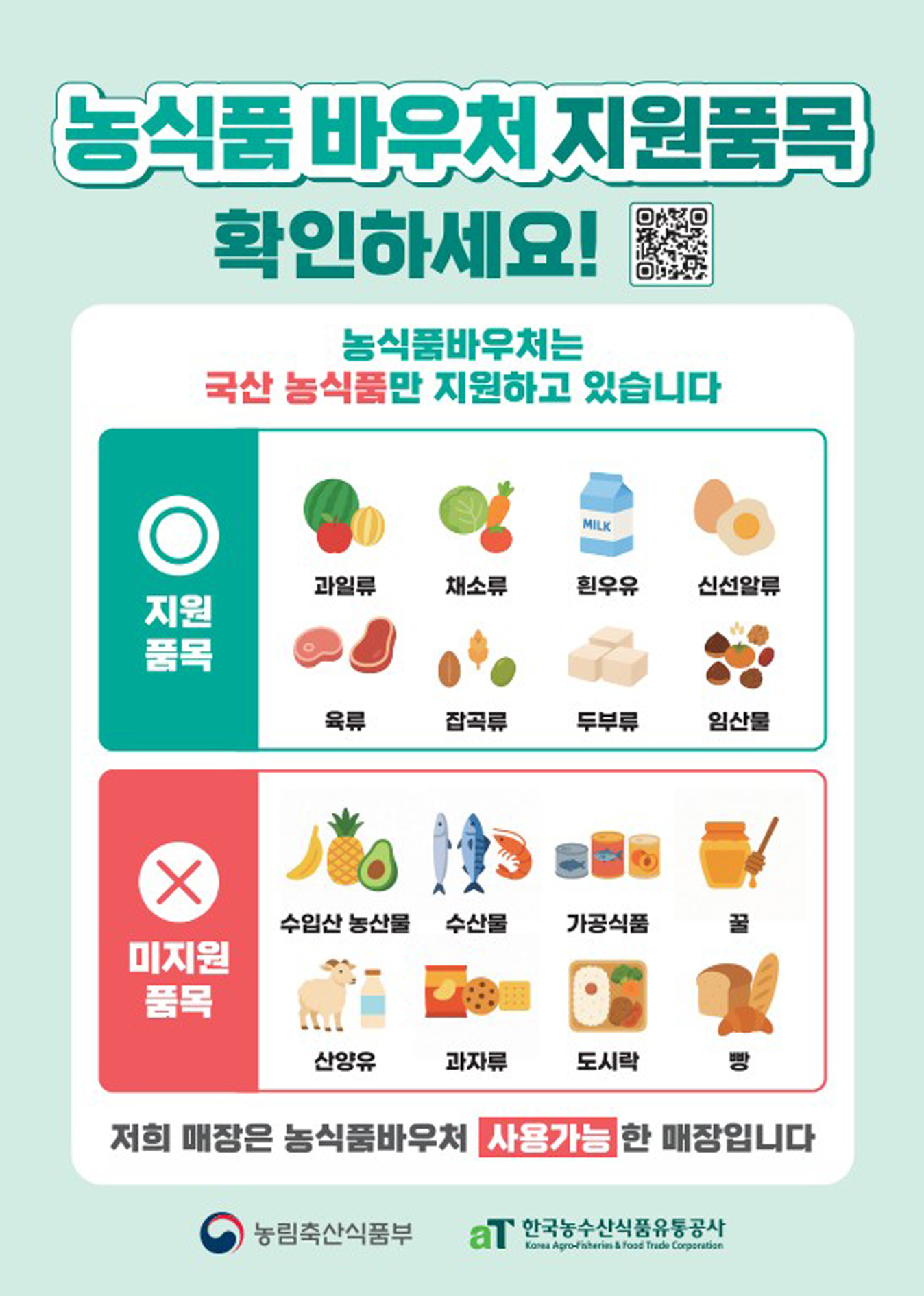 함평군, 취약계층 대상 농식품바우처 지원 사업 추진